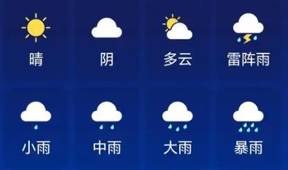 天气实时预报的手机app大全