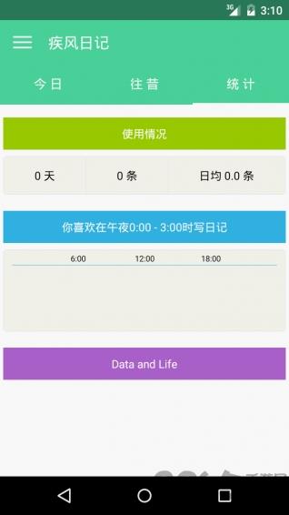 疾风日记手机软件