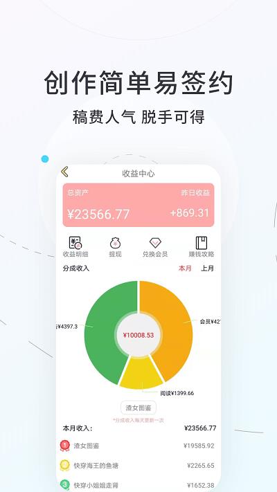 话本小说ios版