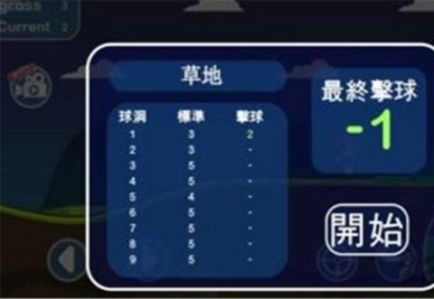 迷你高尔夫俱乐部游戏