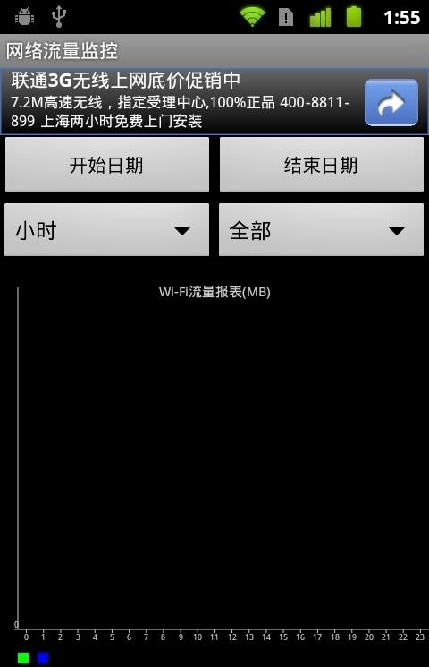 网络流量监控软件