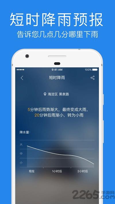 鲨鱼天气ios版