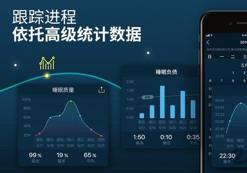 晚安苹果版