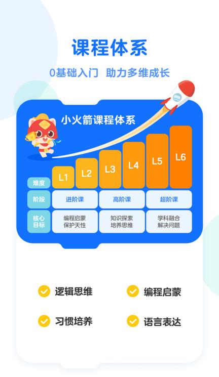 小火箭幼儿编程ios版