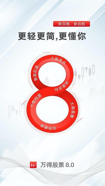 万得股票苹果版