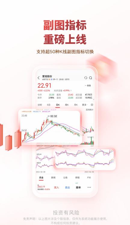 中邮证券ios版