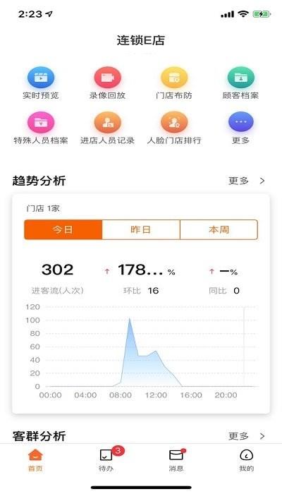 连锁e店app