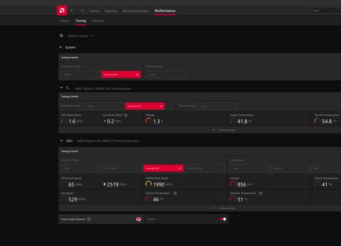 AMD Linux开源显卡驱动