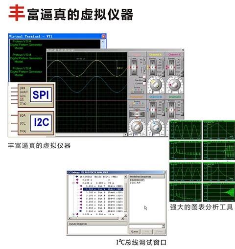 proteus仿真软件汉化破解版