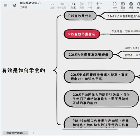 思维导图XMind Mac版