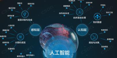 智能识图的手机app大全