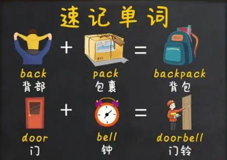 单词随记的手机app大全