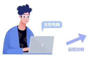手机远控软件推荐
