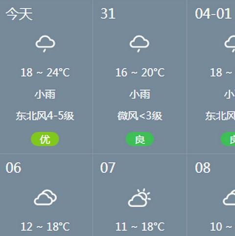 万能天气预报app