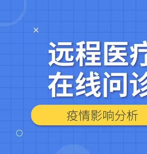问诊软件