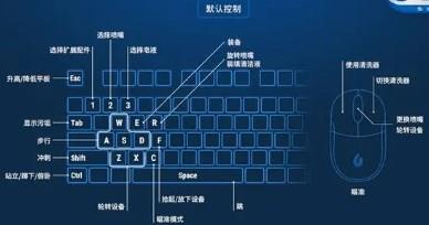 键盘模拟器手机软件合集