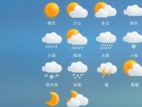 冷门好用的天气app