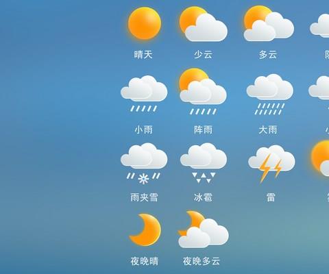 仿苹果天气app