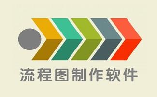 流程图制作软件