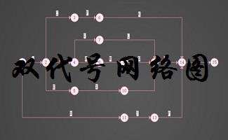 双代号网络图软件