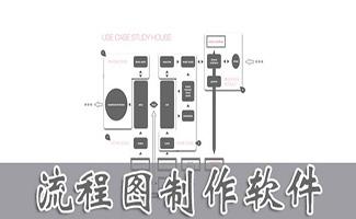 流程图制作软件大全