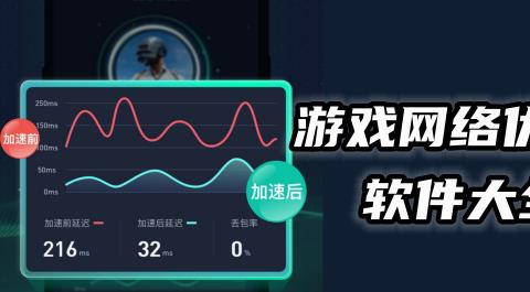 游戏网络优化软件大全
