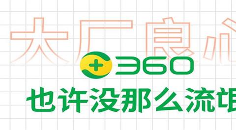 360旗下软件大全