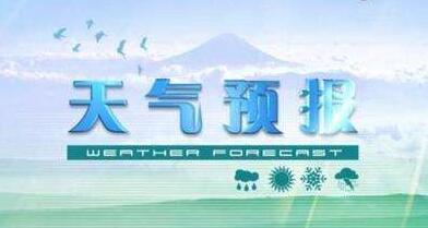 迷你桌面天气
