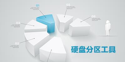 分区助手