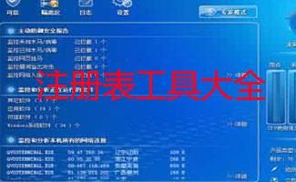 注册表工具大全
