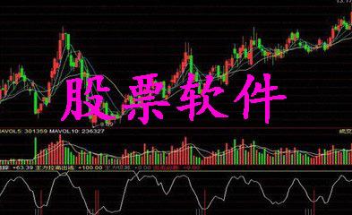 电脑炒股票软件