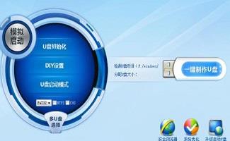 u盘装系统软件