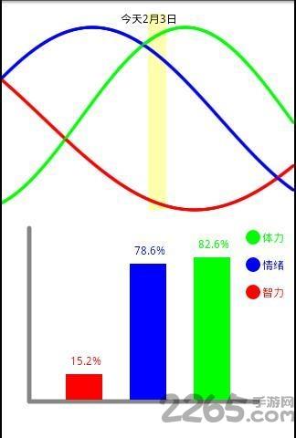 人体生物钟app