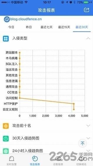 蓝盾云防线