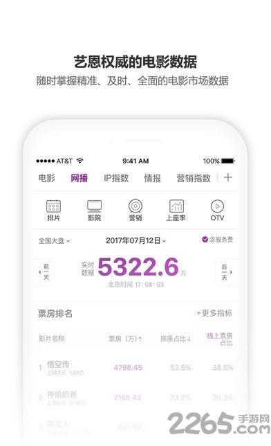 艺恩数据app