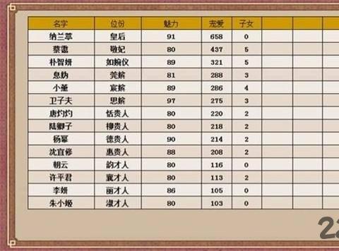皇帝成长计划2苹果版