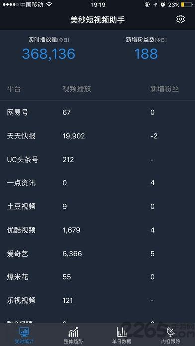 美秒短视频助手app