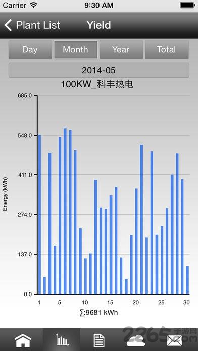 锦浪逆变器监控软件