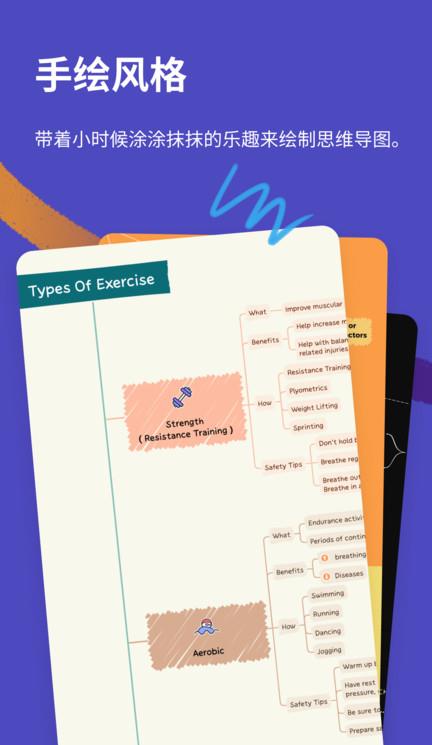 xmind思维导图ios版