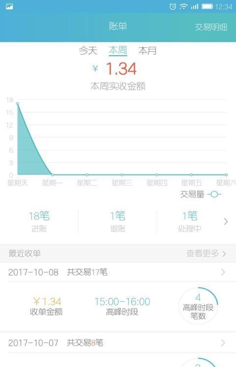 阳光e惠软件