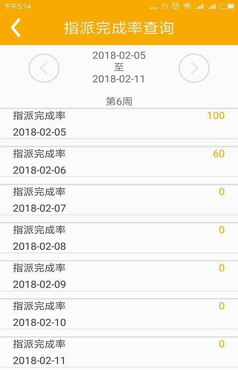 99约车司机端软件