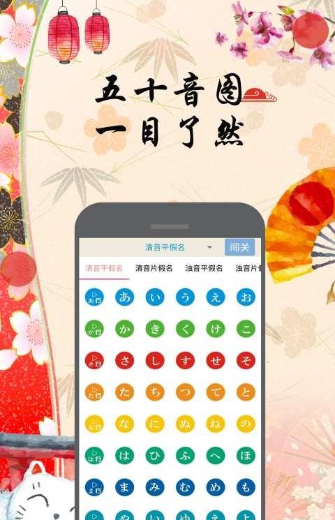 今川五十音软件