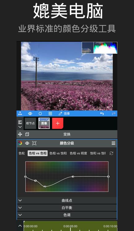 node video苹果版