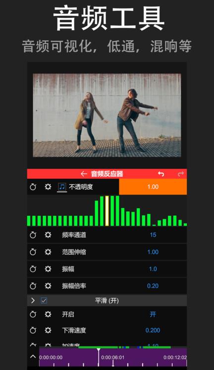 nodevideoios版