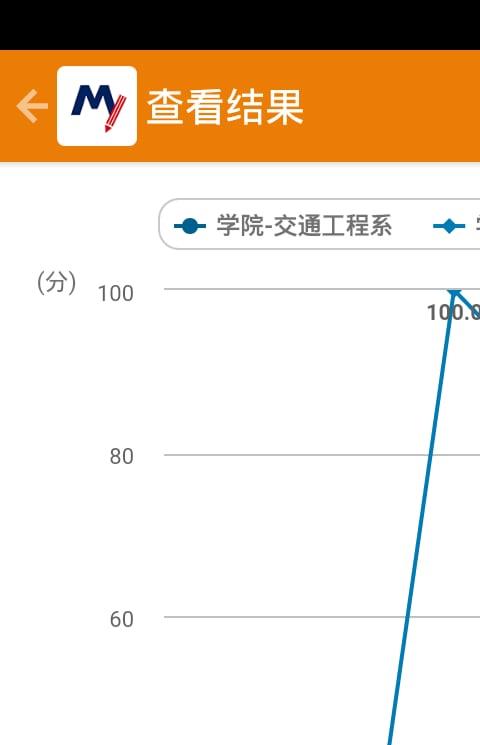 高校教评app