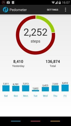 Pedometer计步器
