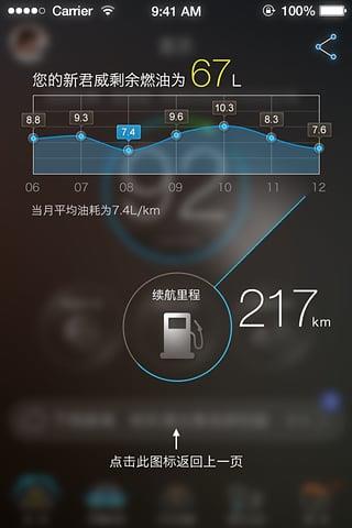 联车魔方手机版
