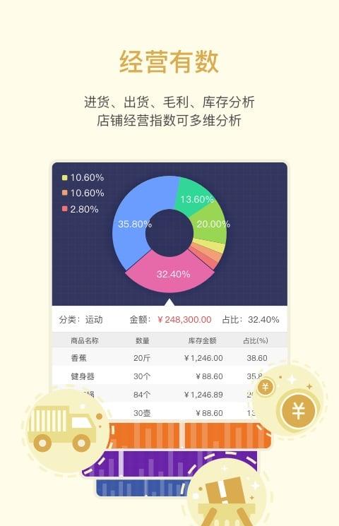 买卖人开店进销存app