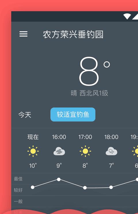 知渔软件