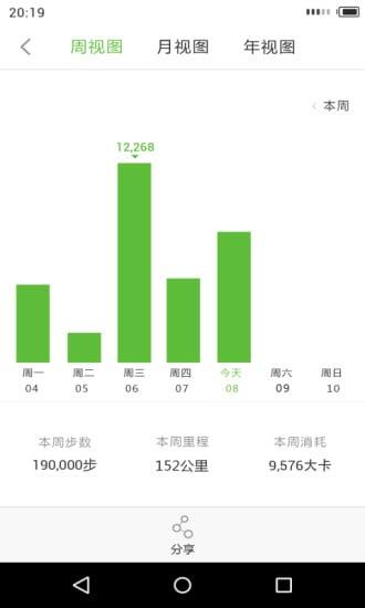 轻客运动app